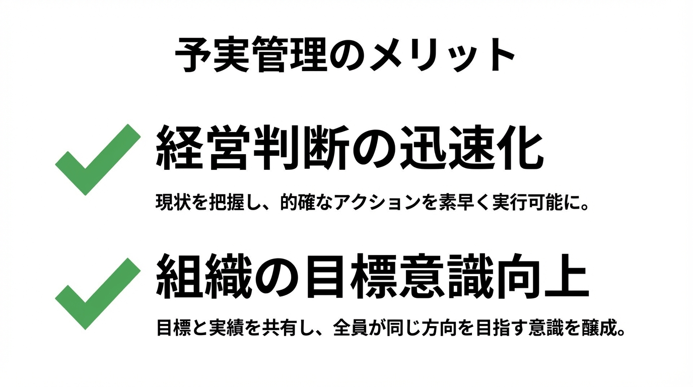インフォグラフィック：予実管理のメリットと成功ポイント
