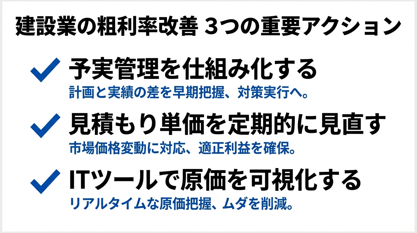 インフォグラフィック：まとめ