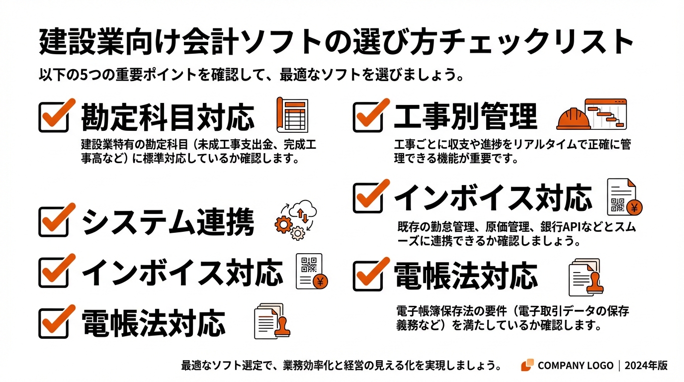 インフォグラフィック：建設業向けマネーフォワードと他社会計ソフトの選び方