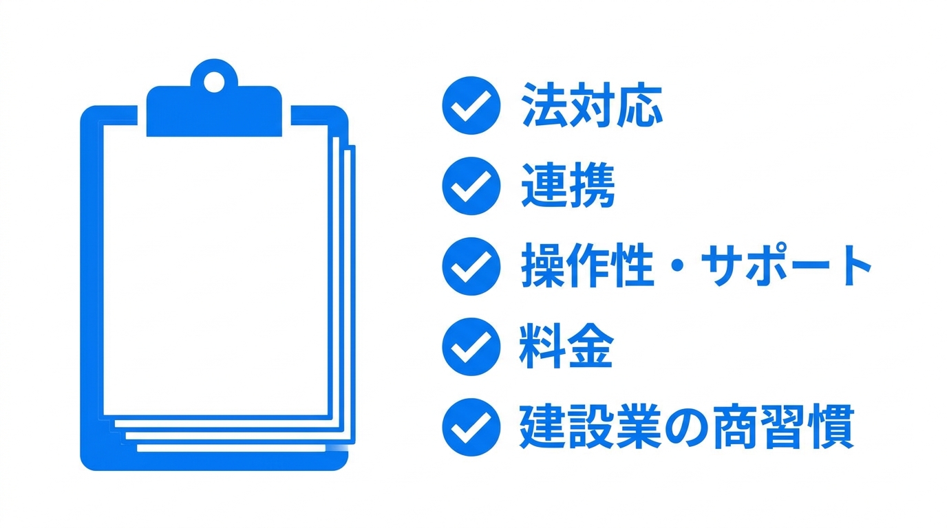 請求書ソフトの選び方を法対応・連携・操作性とサポート・料金・建設業の商習慣の5項目で示したチェックリスト