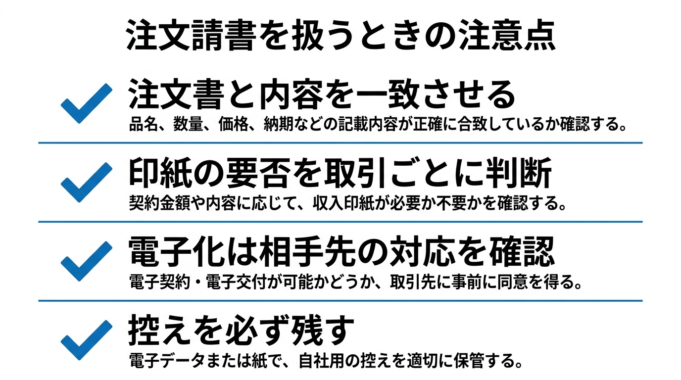 注文請書を作成・受け取る際の注意点4つ（内容一致・印紙の要否・電子化の確認・控えの保存）のチェックリスト図