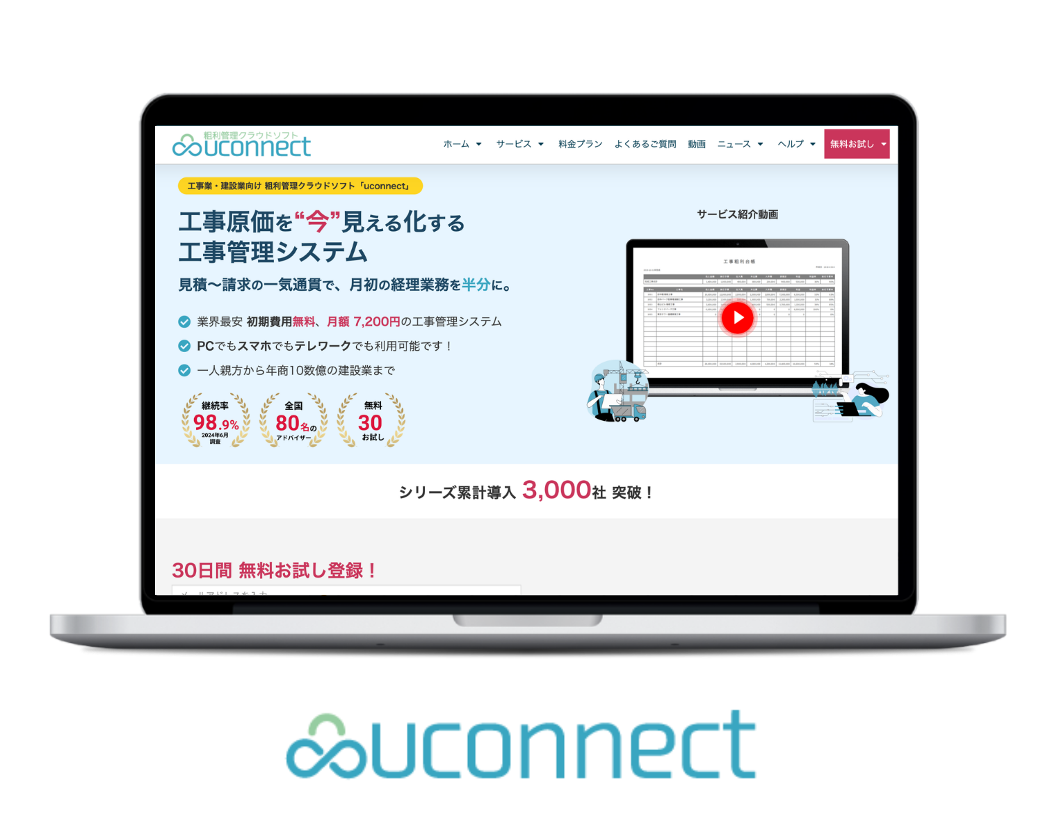 uconnect（ユーコネクト）工事管理システムの画面イメージ