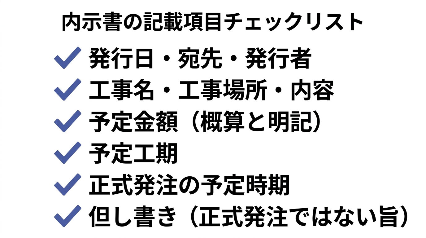 発行日や予定金額など内示書の記載項目をまとめたチェックリスト