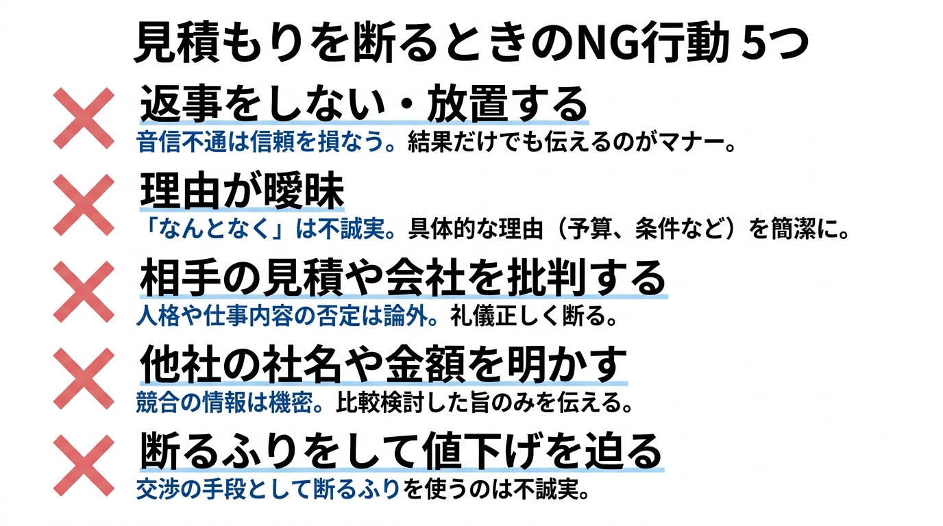 見積もりを断るときのNG行動5つ（放置・曖昧な理由・批判・他社情報の開示・値下げのダシ）を×印付きで並べた図