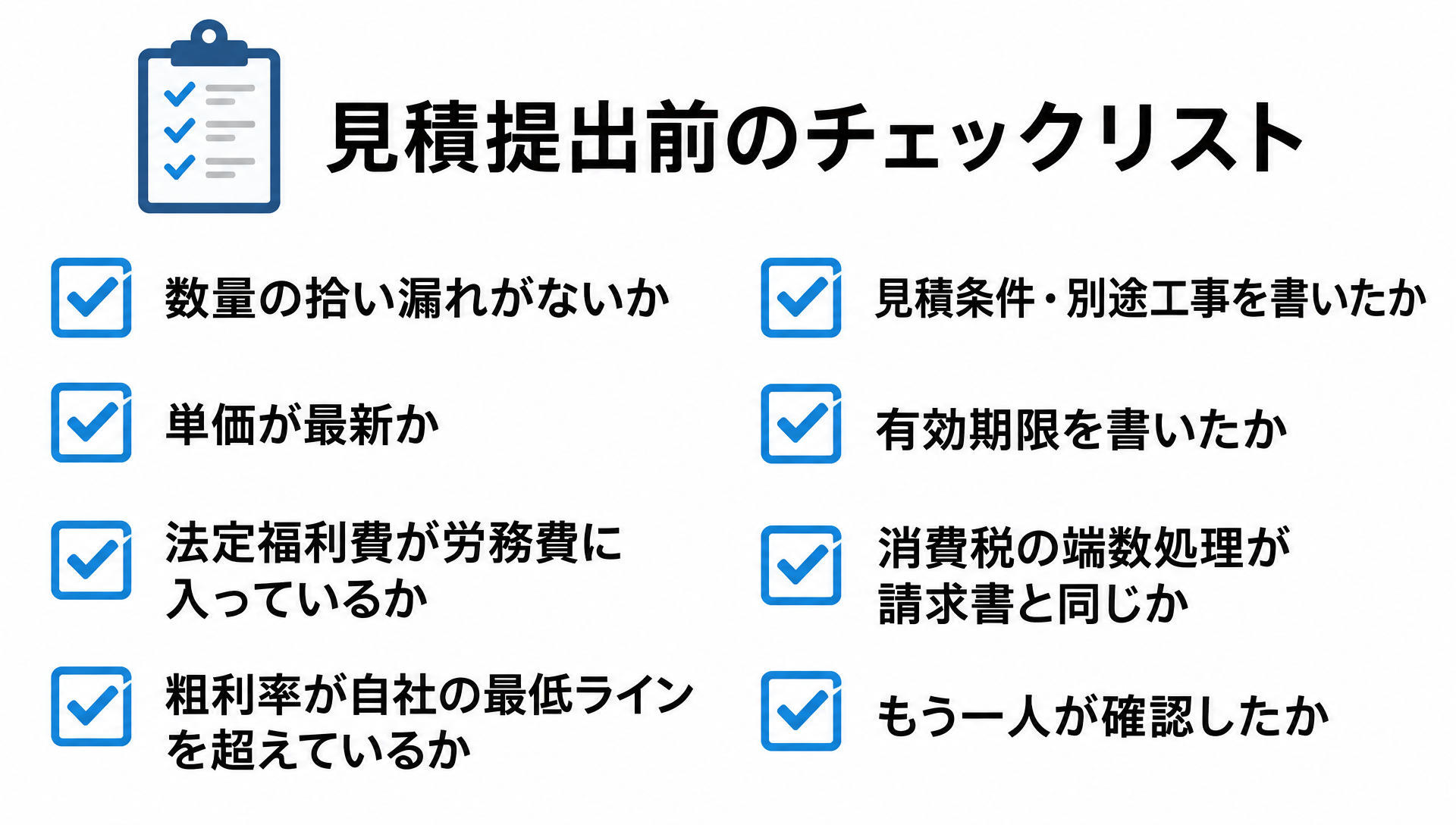 数量の拾い漏れ・単価の更新・法定福利費・粗利率・見積条件・有効期限など見積提出前の8つの確認項目を並べたチェックリスト