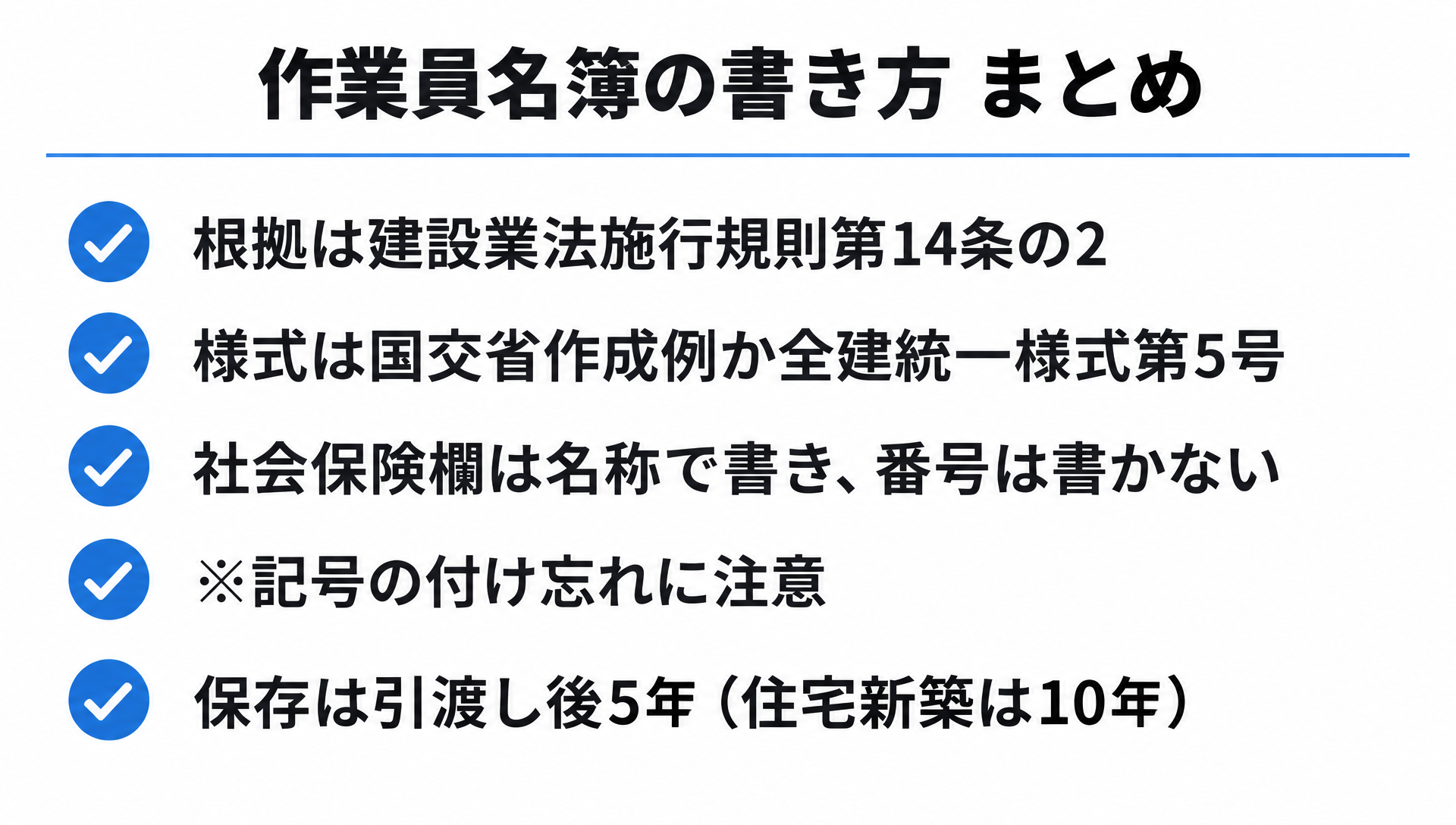 作業員名簿の書き方の要点5項目（法的根拠・様式・社会保険欄・※記号・保存期間）をチェックリスト形式で示した図