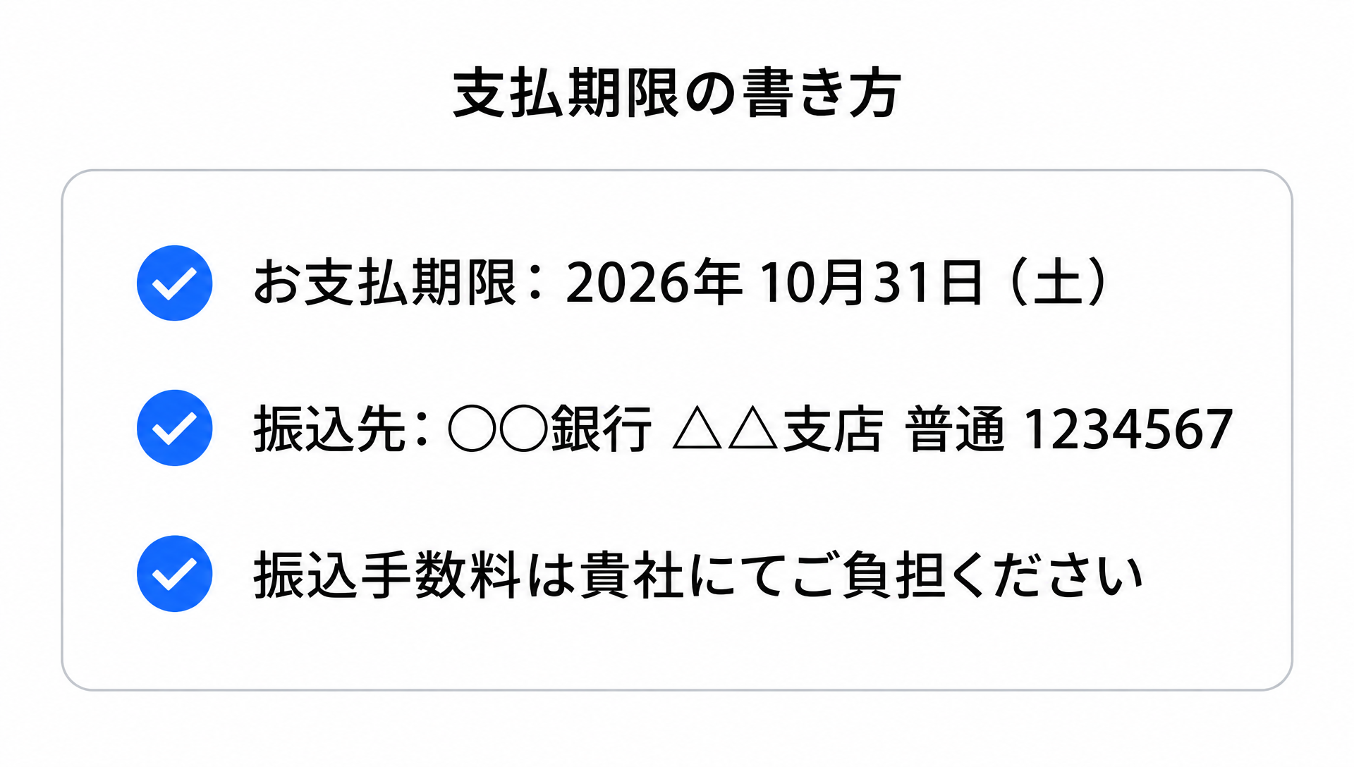 お支払期限の日付・振込先・振込手数料の負担を、請求書の記載例としてチェックマーク付きで示した図