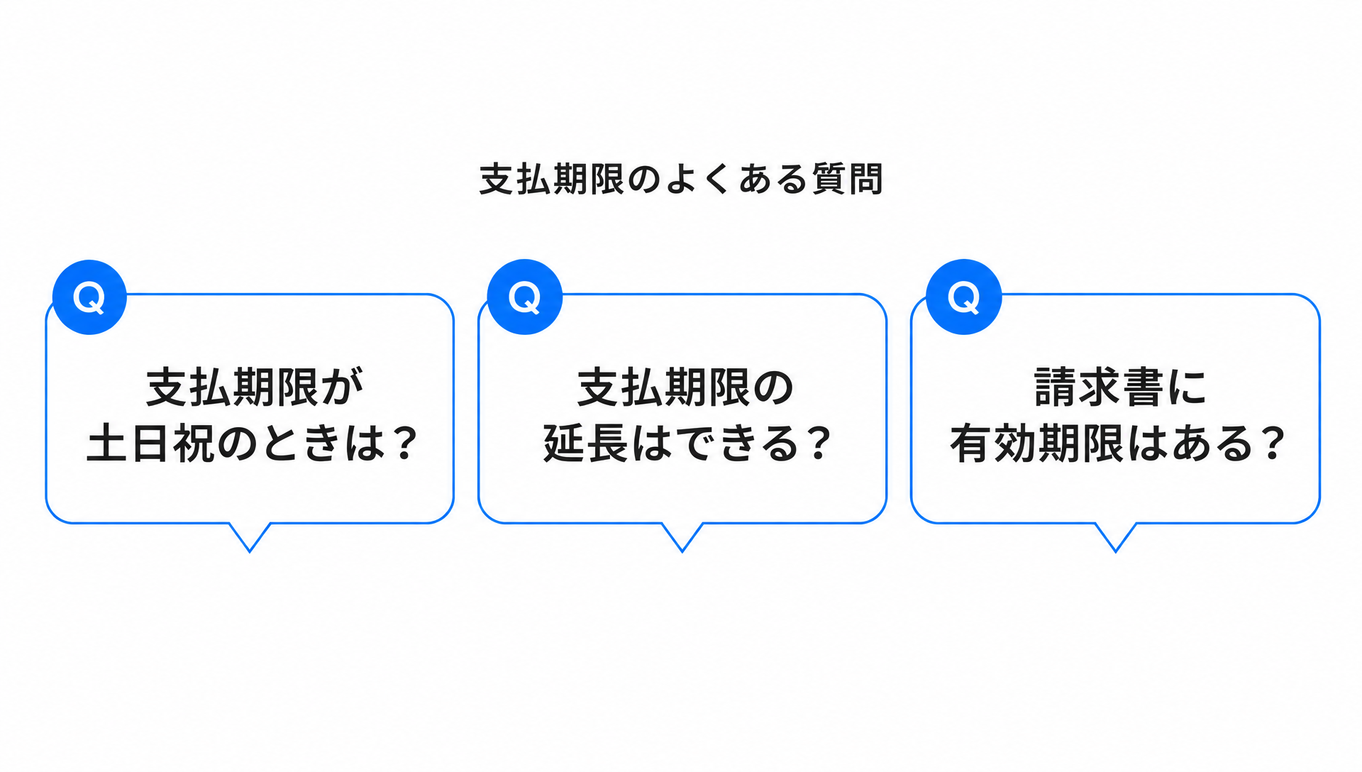 支払期限が土日祝のとき・延長の可否・請求書の有効期限という3つの質問を吹き出しで並べた図