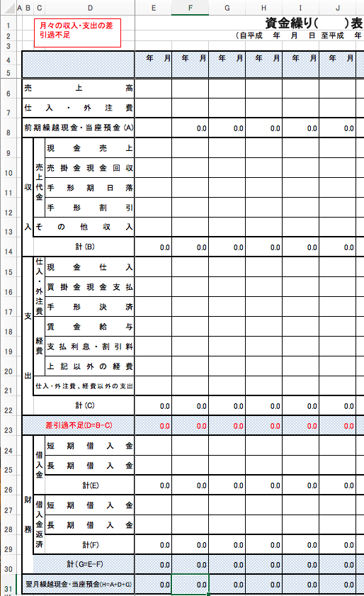 Excel 表 テンプレート Amrowebdesigners Com