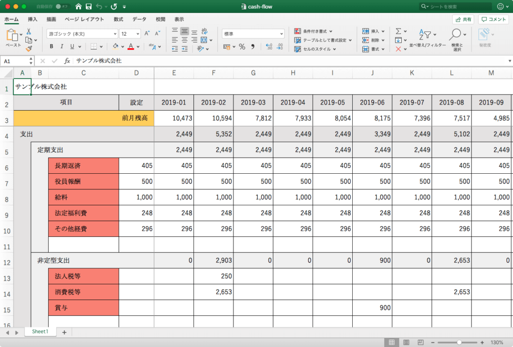 Excel 表 サンプル Amrowebdesigners Com