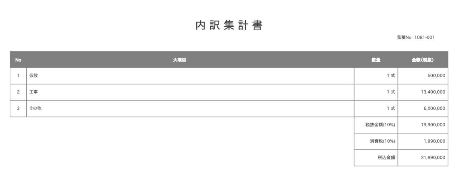 鑑付き見積もり - 集計