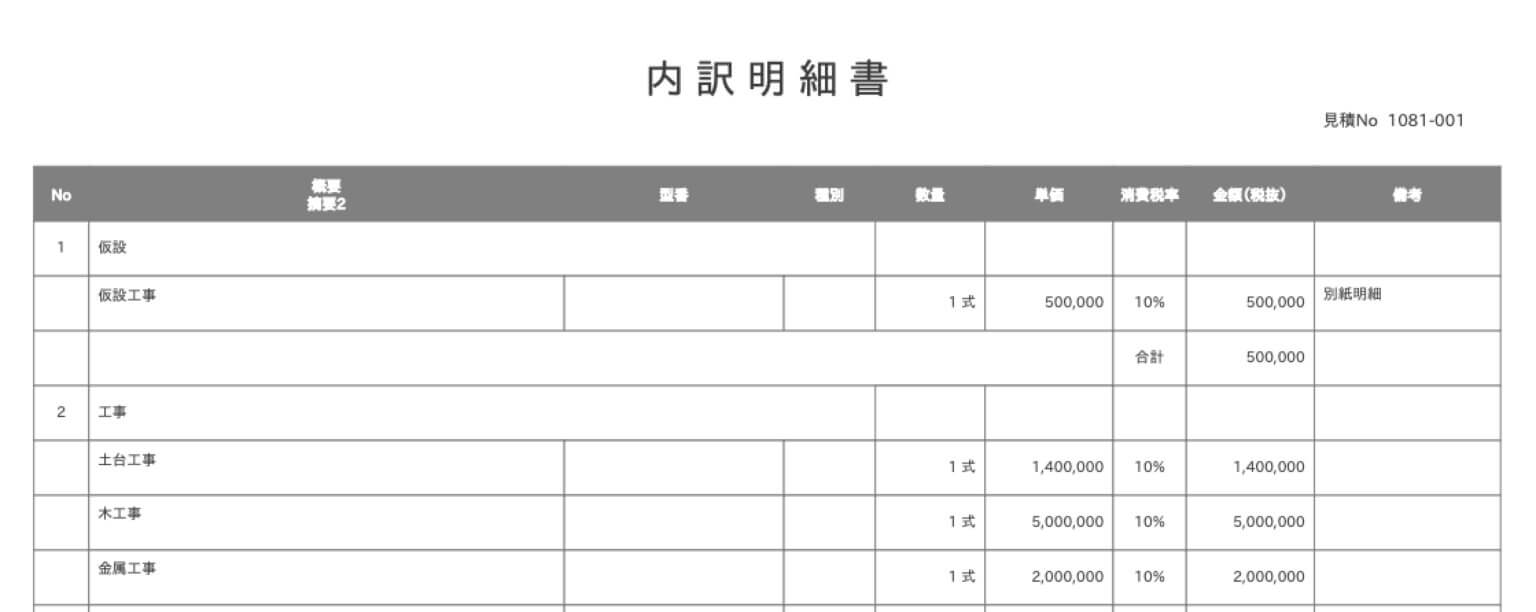 鑑付き見積もり - 詳細