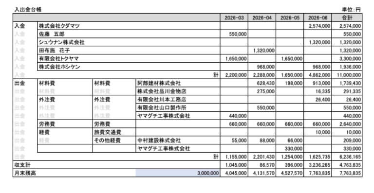 入出金台帳